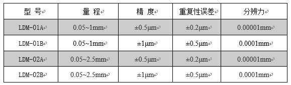 小台式.jpg