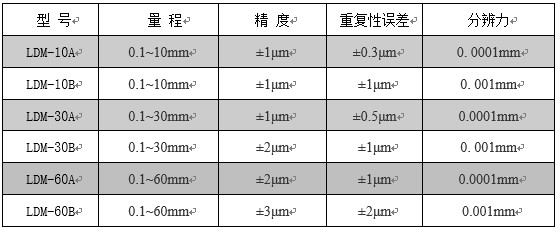 标准型.jpg