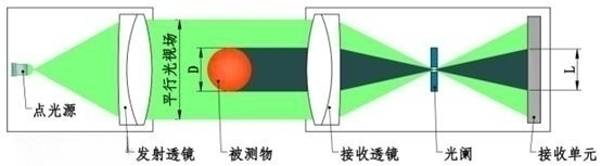 日韩乱码人妻无码系列