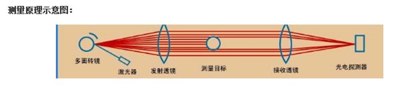 日韩乱码人妻无码系列