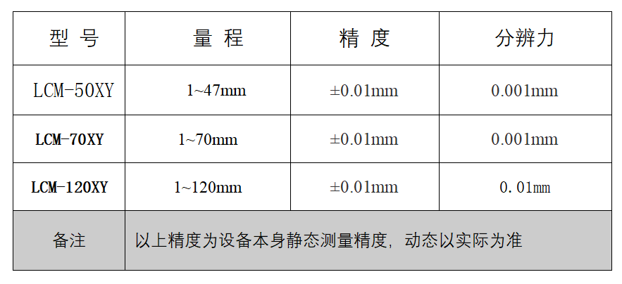 日韩乱码人妻无码系列