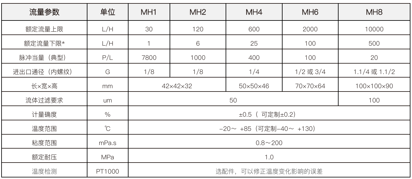 日韩乱码人妻无码系列