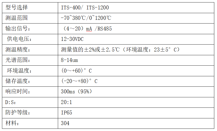 日韩乱码人妻无码系列