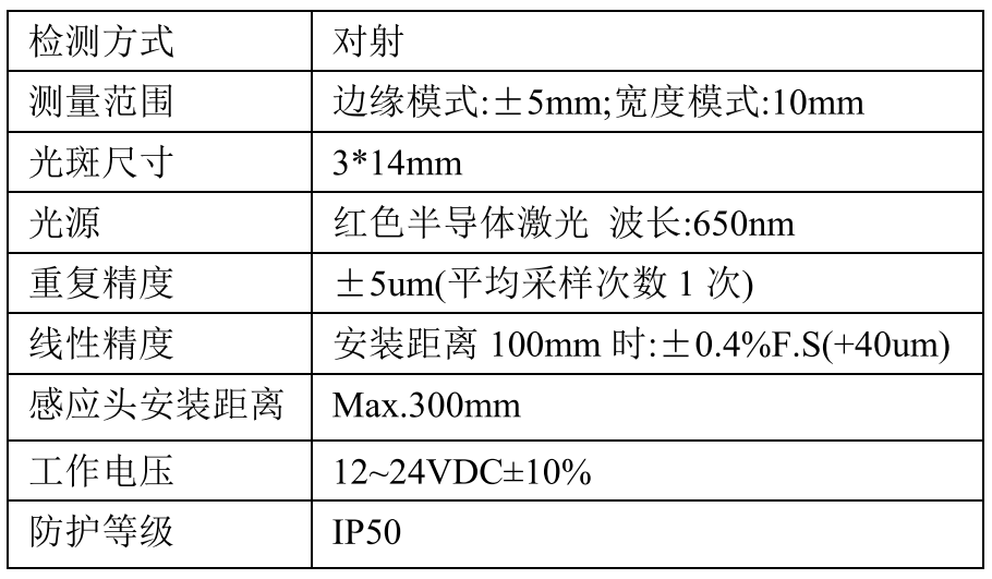 日韩乱码人妻无码系列
