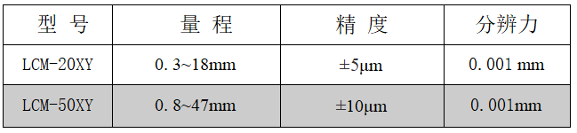 日韩乱码人妻无码系列