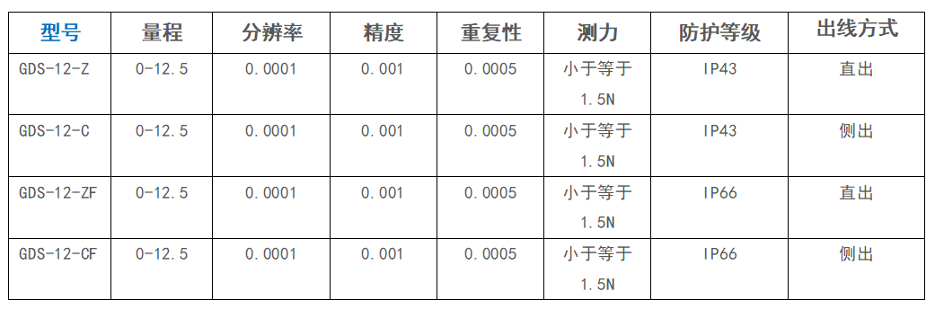 日韩乱码人妻无码系列