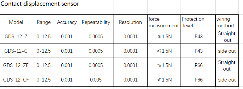 日韩乱码人妻无码系列