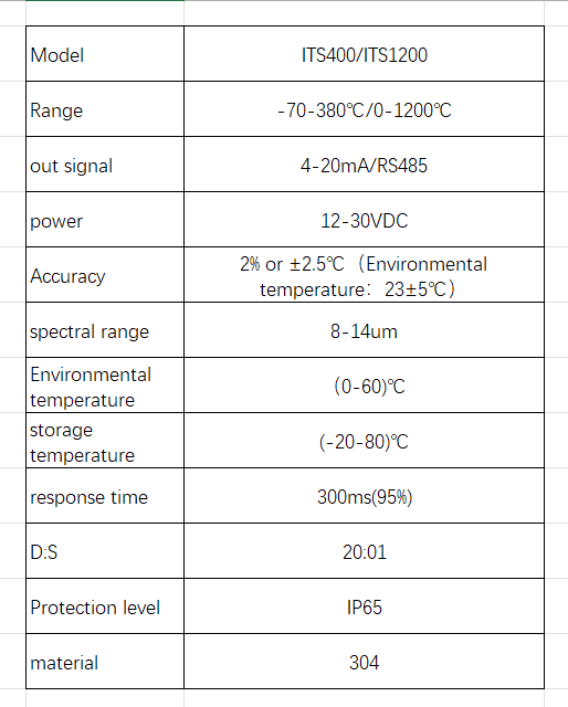 日韩乱码人妻无码系列
